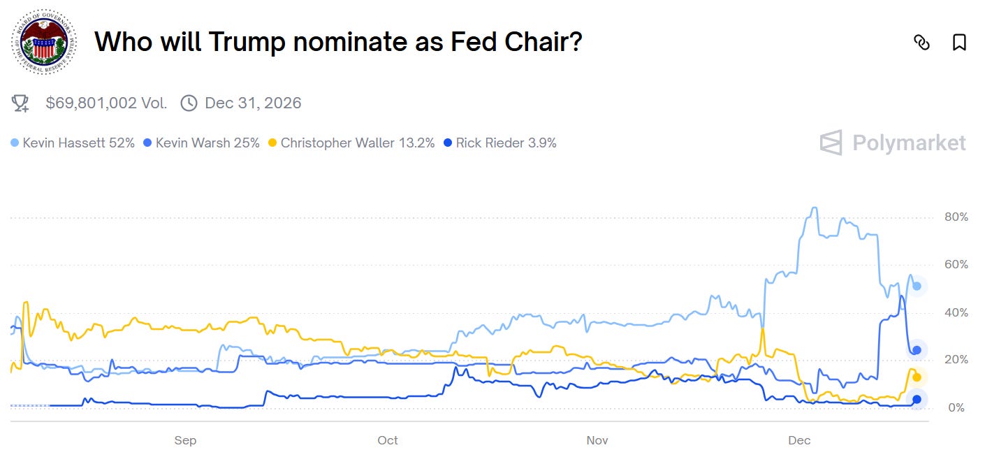 De Maand van Blokland #15: dit wordt geen normaal beleggingsjaar