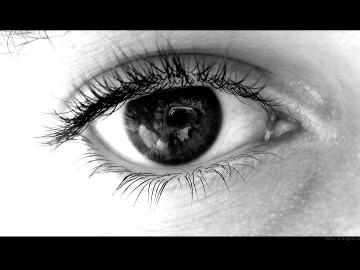 Extreme close up of eye