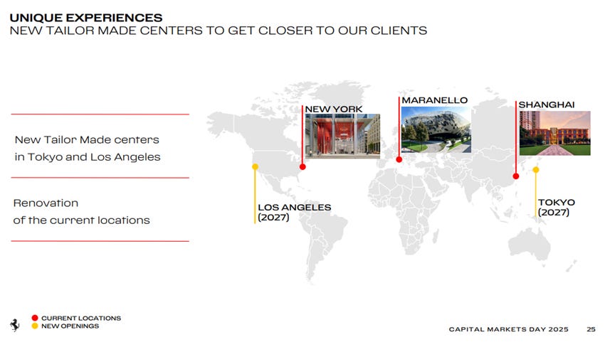 Escala de tiempo

El contenido generado por IA puede ser incorrecto.