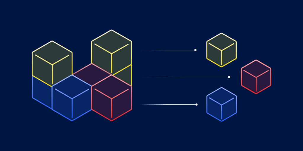 What are microservices? The pros, cons, and how they work · Raygun Blog