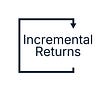 Incremental Returns