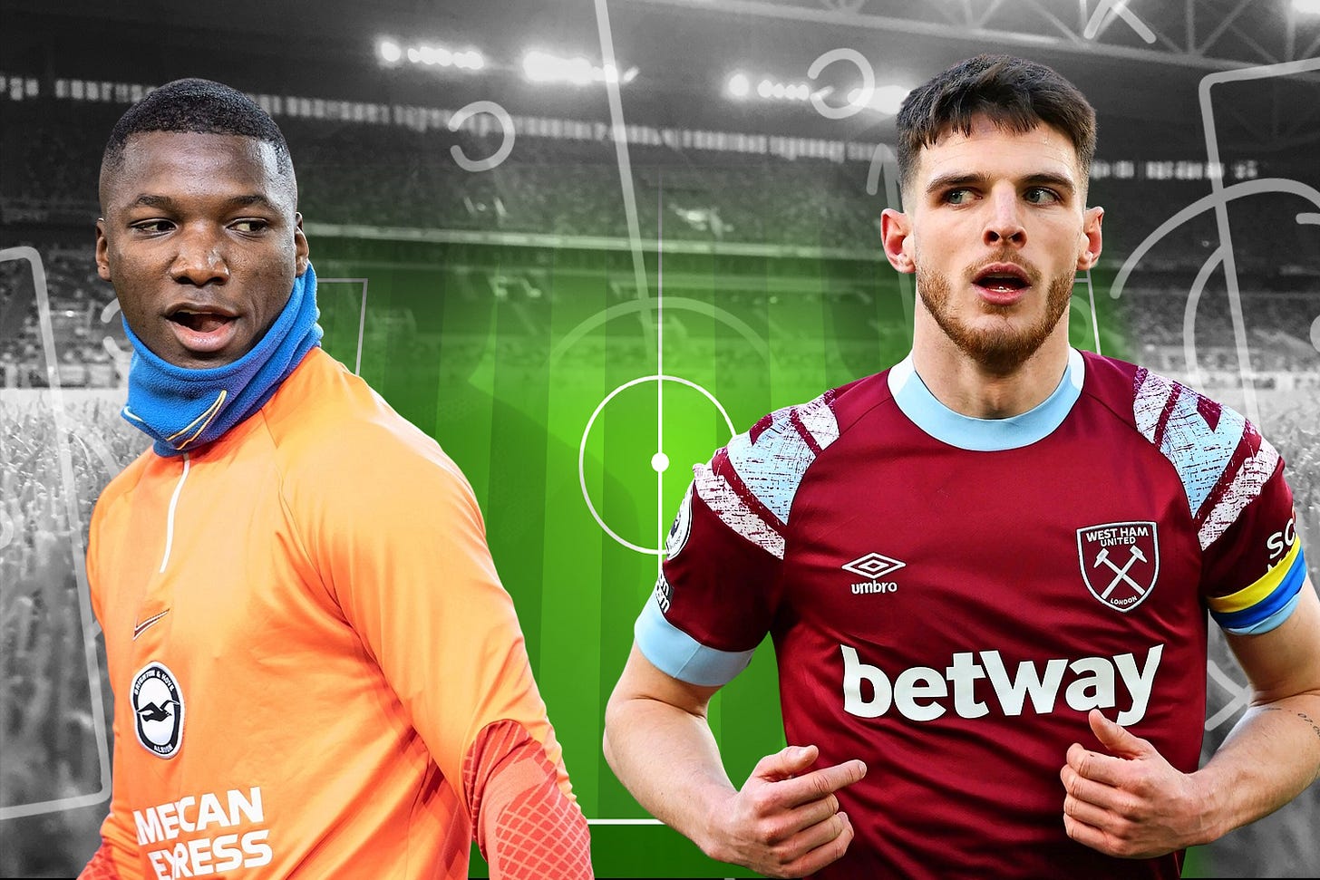 Declan Rice and Moises Caicedo in midfield with Gabriel Jesus up front -  the new Arsenal squad to compete in Champions League | talkSPORT