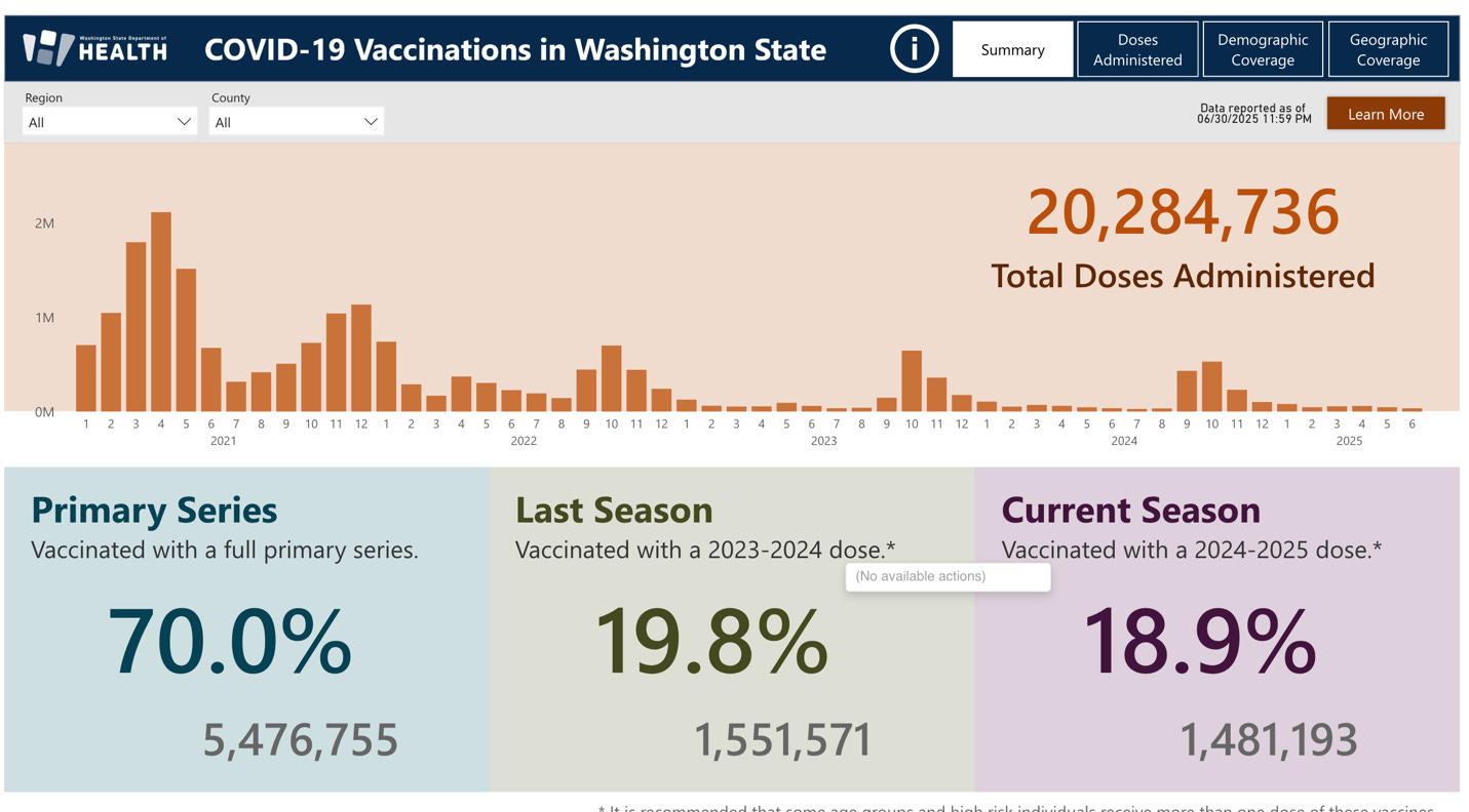 A screenshot of a screen

AI-generated content may be incorrect.