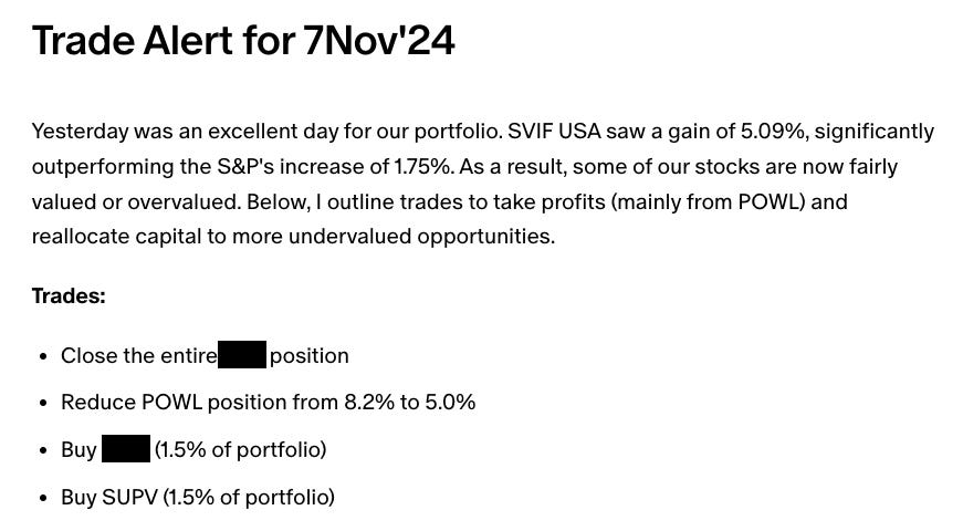 My trade alert to purchase SUPV My trade alert to purchase SUPV
