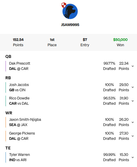 A screenshot of a sports score

AI-generated content may be incorrect.