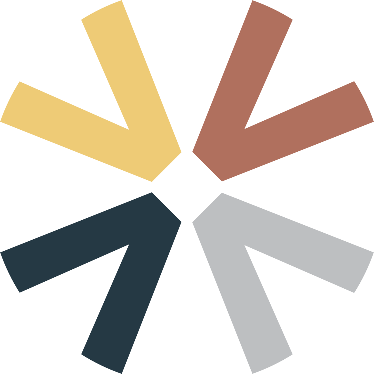 Systems. Strategy. Sanity.