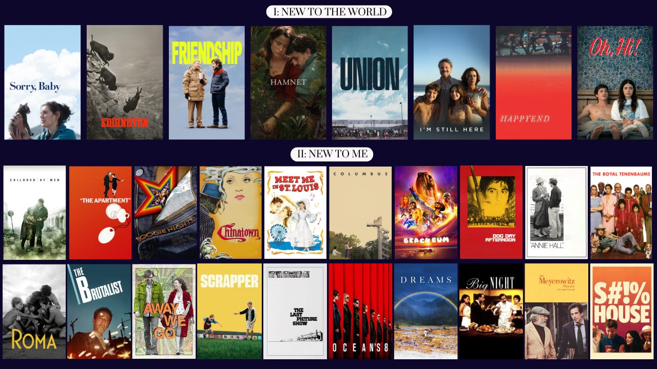 Graphic of movie posters. First section titled 1: New to the World, from left to right shows Sorry Baby, Eddington, Friendship, Hamnet, Union, I’m Still Here, Happyend, and Oh Hi! Second section titled 2: New to Me: Children of Men, The Apartment, Boogie Nights, Chinatown, Meet Me in St. Louis, Columbus, Beach Bum, Dog Day Afternoon, Annie Hall, The Royal Tenenbaums, Roma, The Brutalist, Away We Go, Scrapper, The Last Picture Show, Ocean’s 8, Dreams, Big Night, The Meyerowitz Stories, Shit House Graphic of movie posters. First section titled 1: New to the World, from left to right shows Sorry Baby, Eddington, Friendship, Hamnet, Union, I’m Still Here, Happyend, and Oh Hi! Second section titled 2: New to Me: Children of Men, The Apartment, Boogie Nights, Chinatown, Meet Me in St. Louis, Columbus, Beach Bum, Dog Day Afternoon, Annie Hall, The Royal Tenenbaums, Roma, The Brutalist, Away We Go, Scrapper, The Last Picture Show, Ocean’s 8, Dreams, Big Night, The Meyerowitz Stories, Shit House