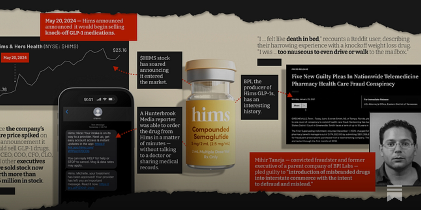 hims glp 1 reddit Hims & Hers Selling GLP-1 Injection That's Not FDA Approved, From Shady Supplier — And Won't Make You Talk to a Doctor to Get It