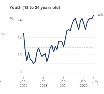 002&8211;Infographic2, 002