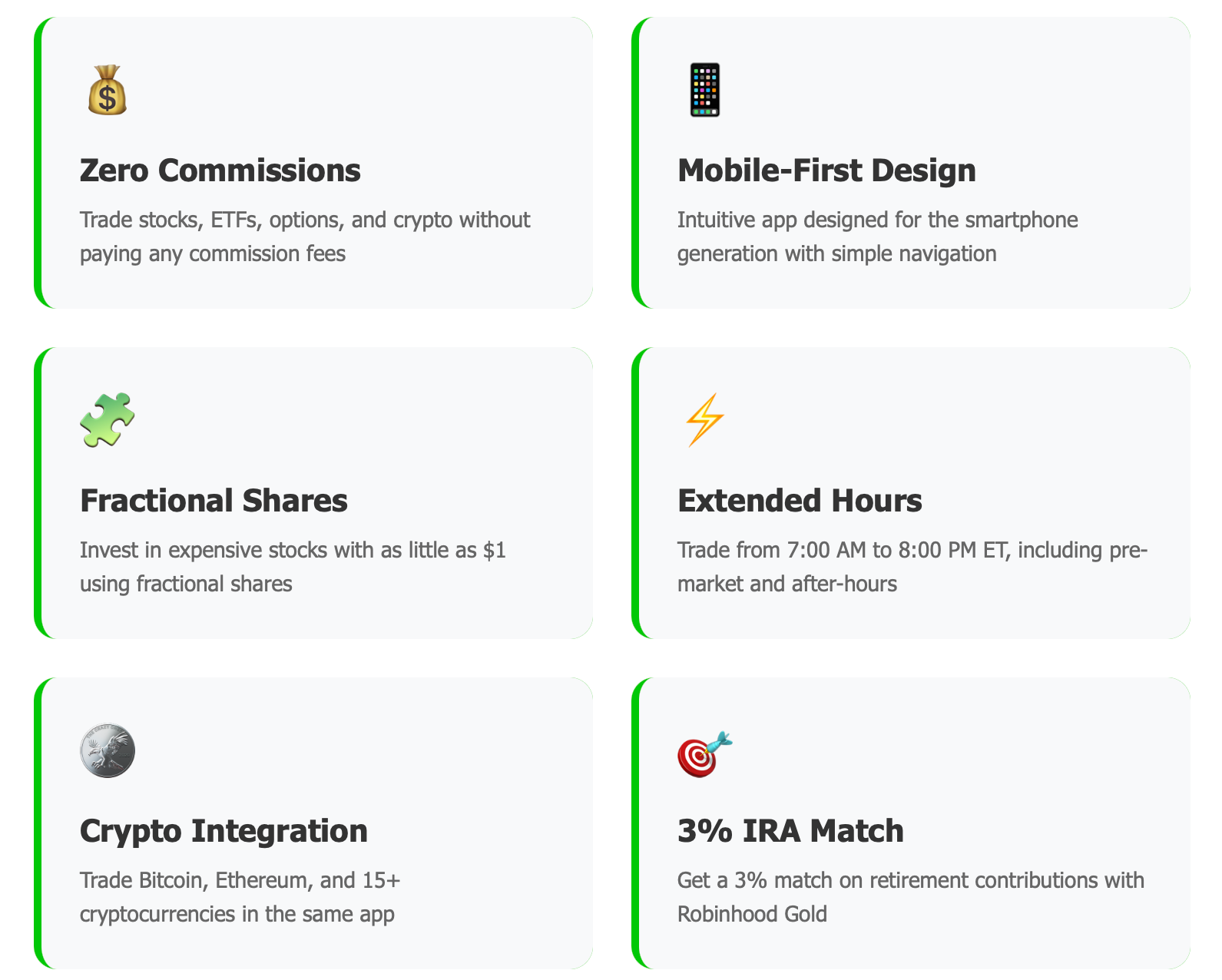 Important Stock Market Post #03] This is the Best Platform to Invest in  Stocks and Why : A Detailed Analysis