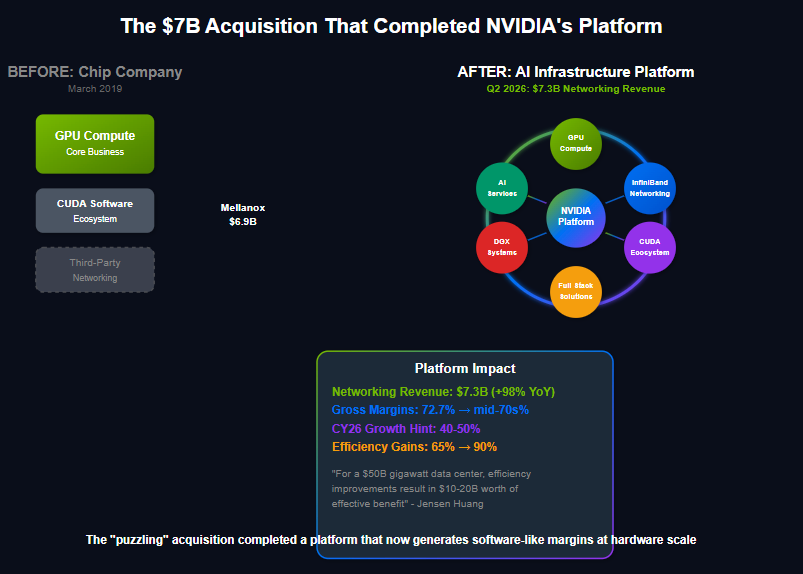 A screenshot of a computer
AI-generated content may be incorrect. A screenshot of a computer
AI-generated content may be incorrect.