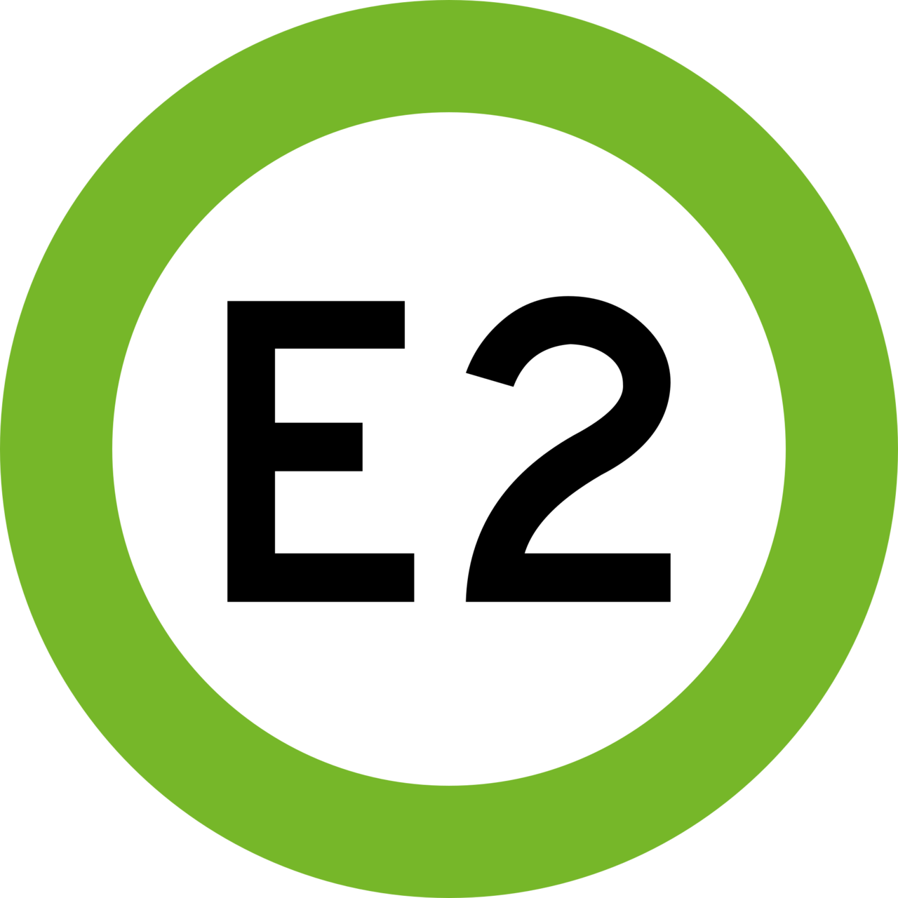 E2: The Future (& Scotland Too)