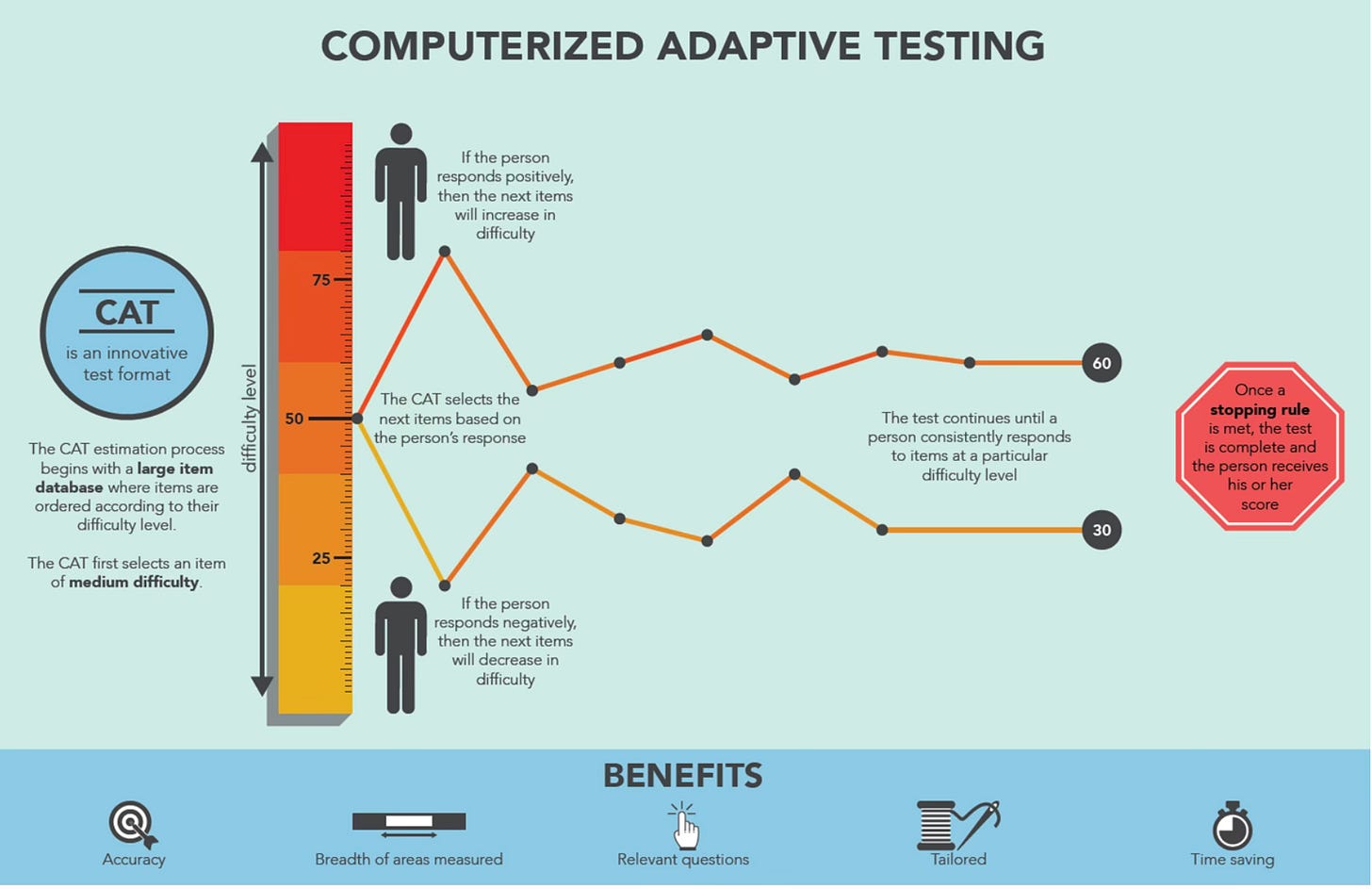 AVE step-by-step guide, How to pass AVE blog, AVE video tutorials, AVE checklist PDF, AVE podcast episode, AVE for beginners, Everything about AVE, AVE success roadmap, AVE journey explained, AVE webinar, AVE for international vets, AVE study calendar, AVE Q&A session, AVE crash course, AVE ultimate guide