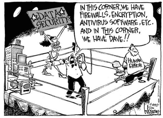 Data security vs. the people (in a ring). Cybersecurity vs the people (in a ring).