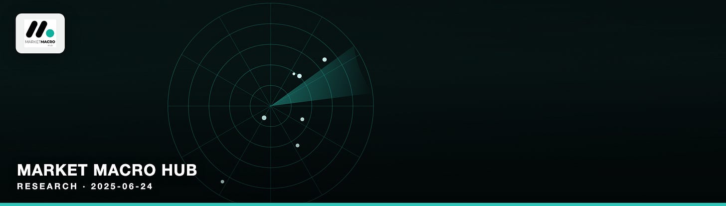 Market Macro Hub