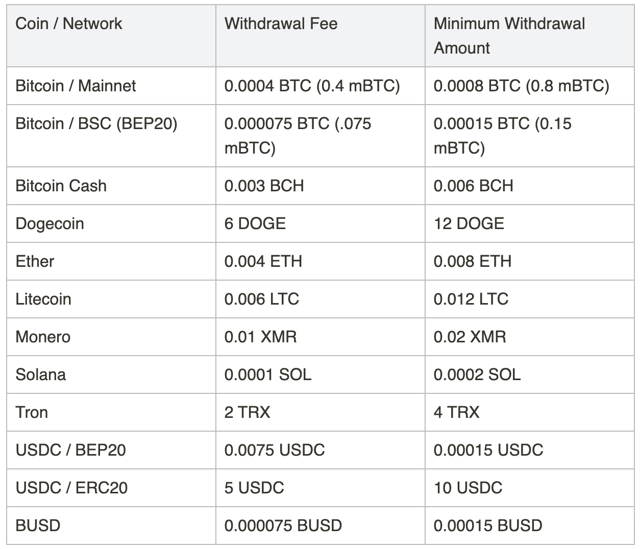 Platform Review] - FUTUUR - by deepflow