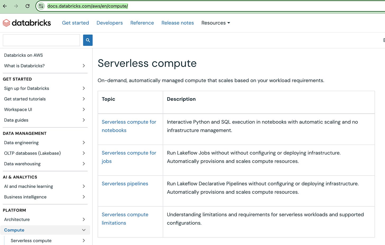 Databricks Compute. - by Daniel Beach