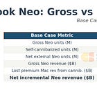 Apple: The Full Stack Compounder