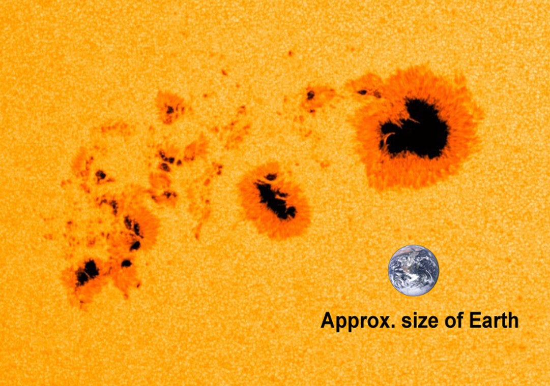 A new look at sunspots