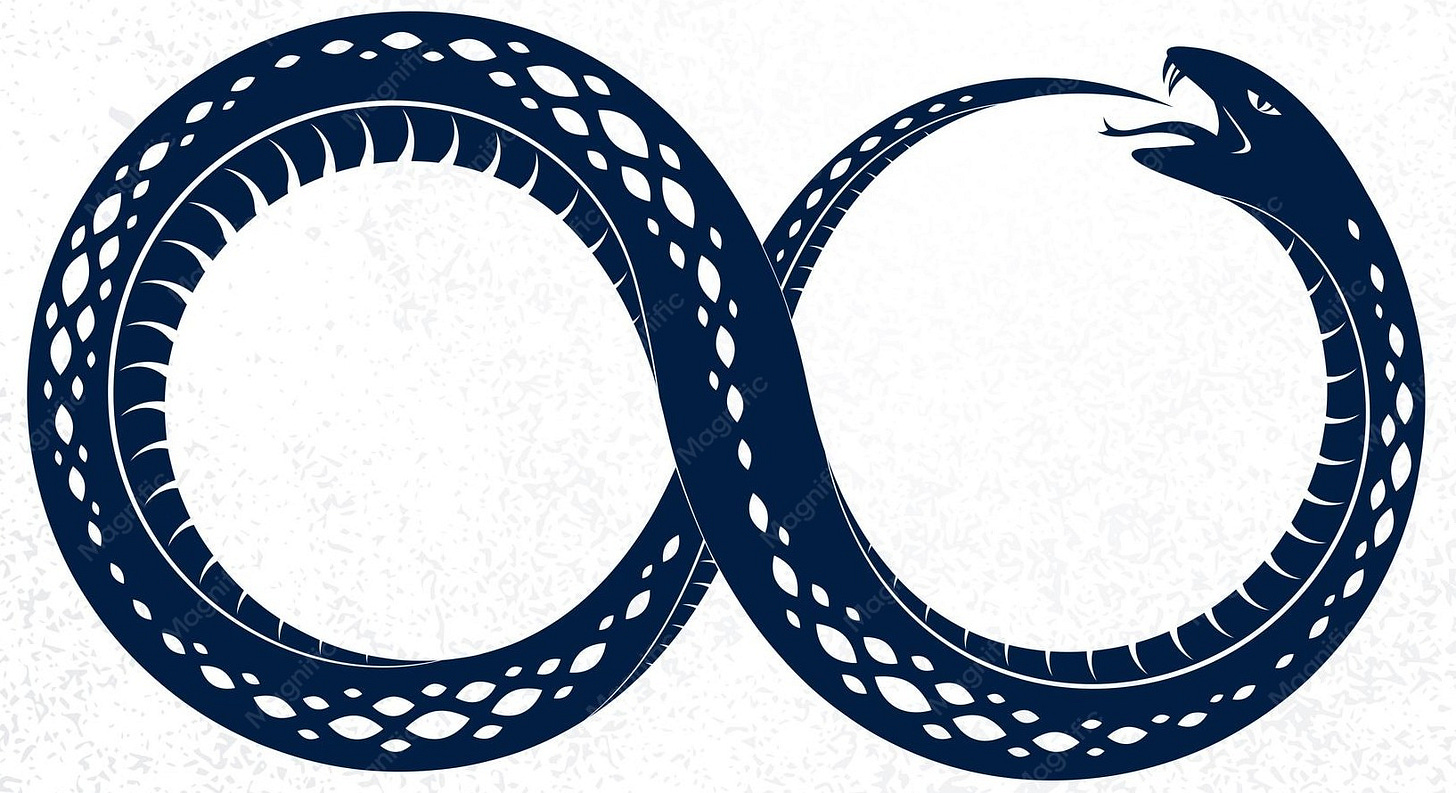 Premium Vector | Snake eating its own tale, Uroboros Snake in a shape ... Premium Vector | Snake eating its own tale, Uroboros Snake in a shape ...