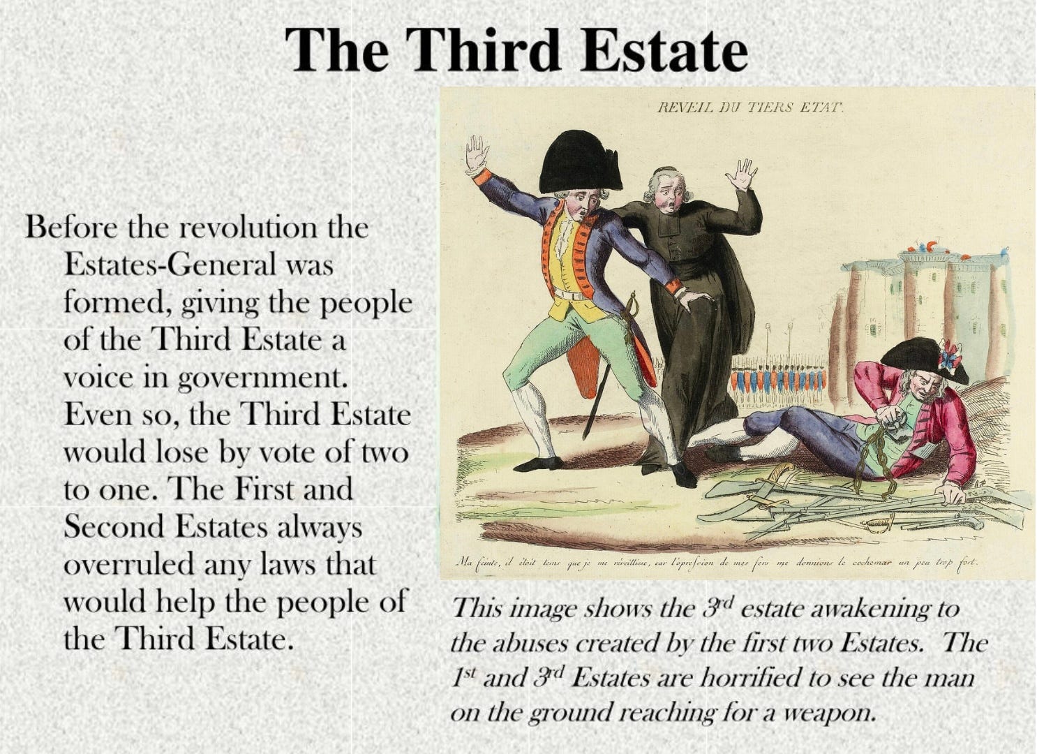 What Is The Third Estate?
