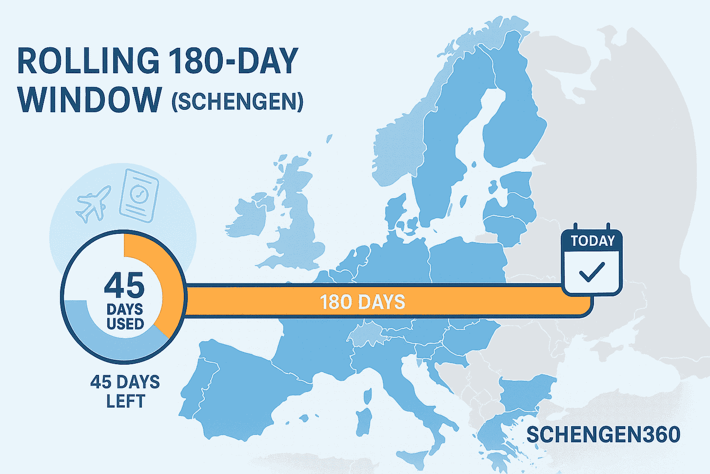 What Does a “Rolling 180-Day Period” Mean? Explained Simple Way - Schengen  Visa Calculator 90/180 Day Rule &amp; Re-Entry Planner