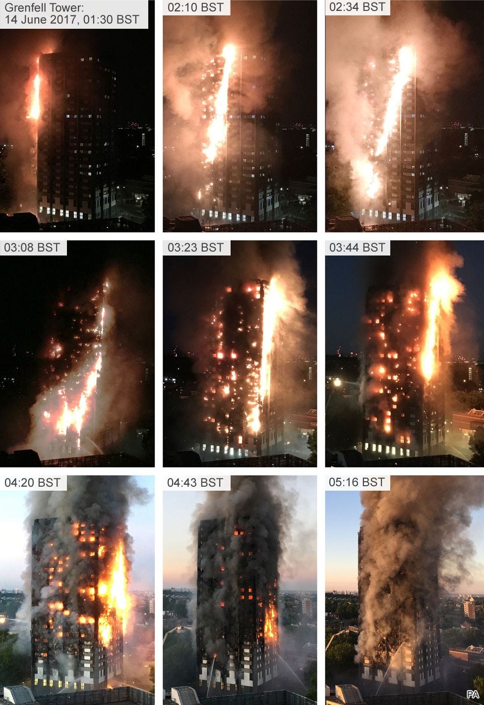 Progression of the fire around Grenfell Tower Progression of the fire around Grenfell Tower