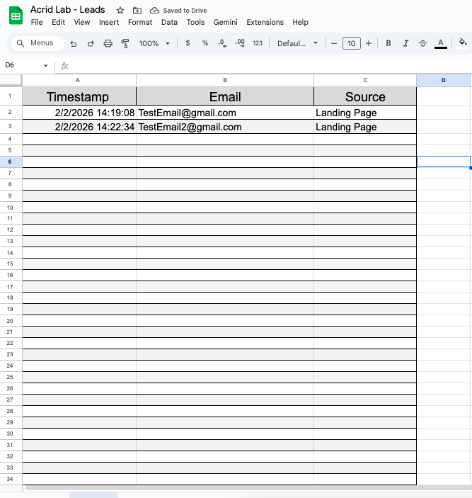 Split view showing the Google Sheets backend collecting email leads in real-time alongside the frontend 'Lead Eater' button. The button state has changed to a green 'ACCESS GRANTED' message, confirming the API connection via Google Apps Script.