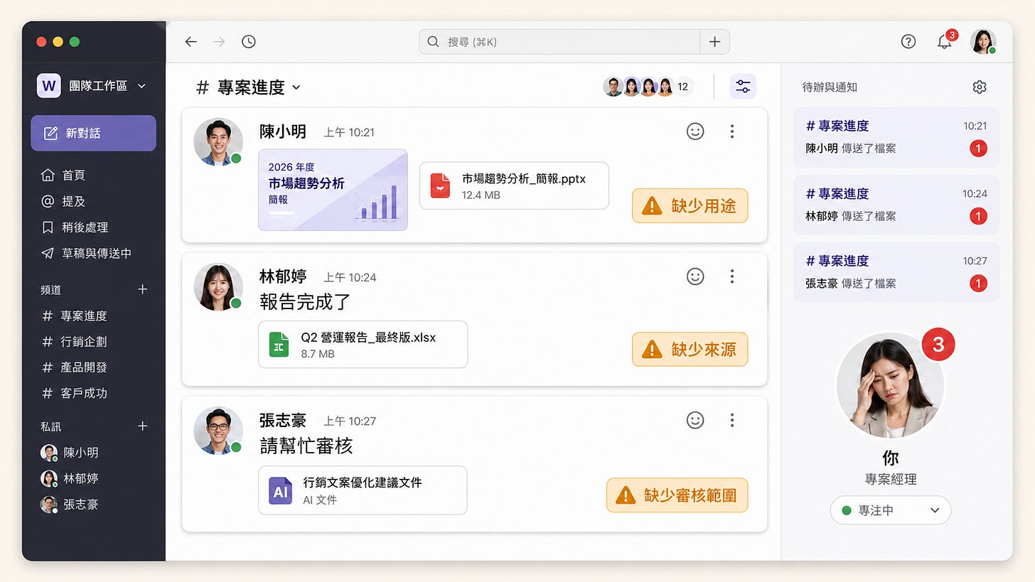 三種常見的不完整 AI 交件：只有檔案連結、缺少資料來源，以及未說明人工檢查範圍，最後都回到主管補問。