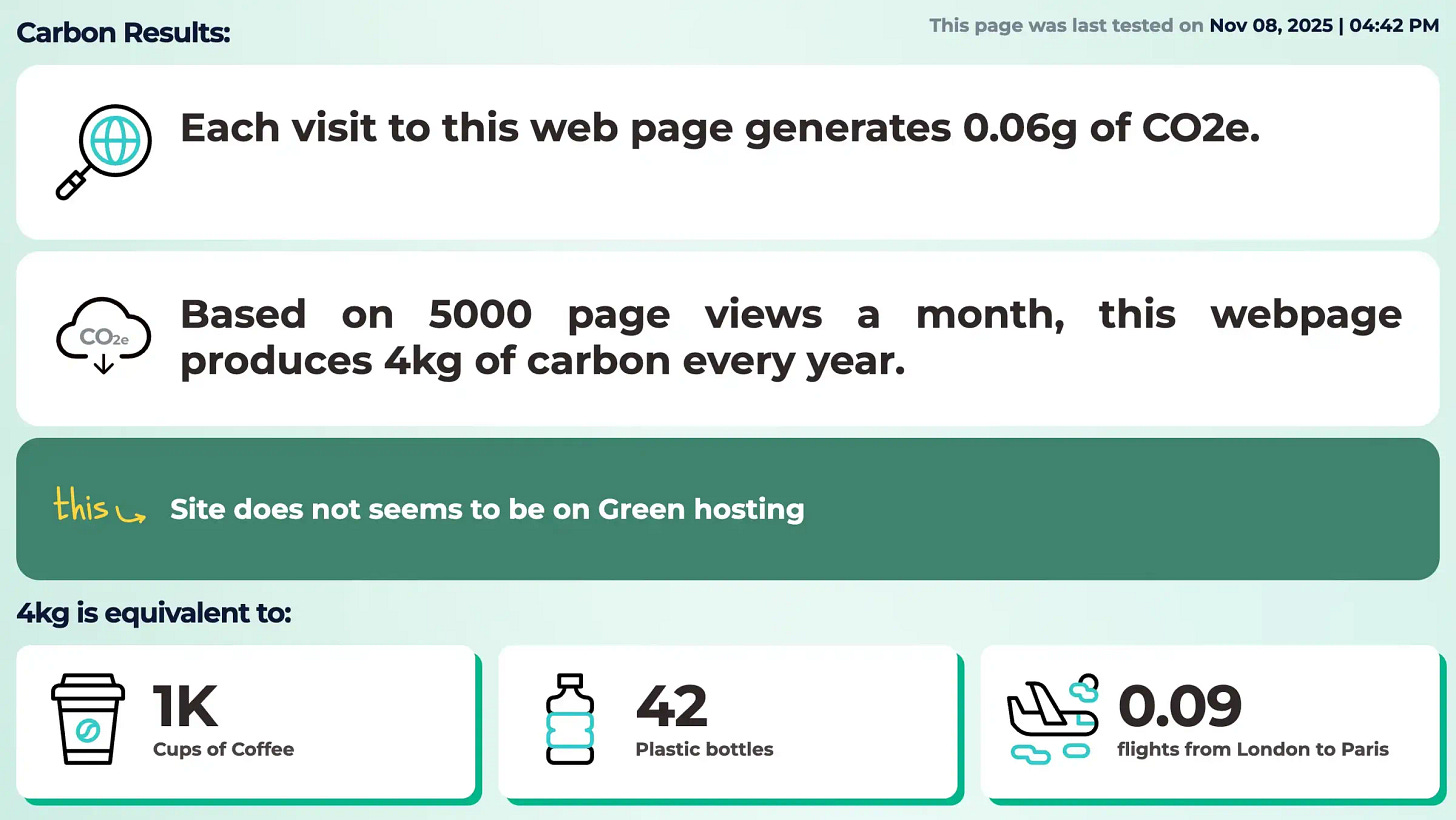 Score de tcrouzet.com