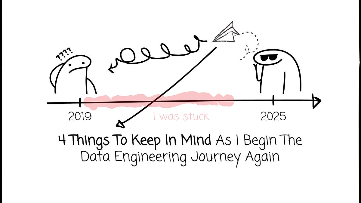 4 Things To Keep In Mind As I Begin The Data Engineering Journey Again