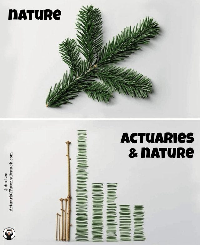 Actuaries and nature