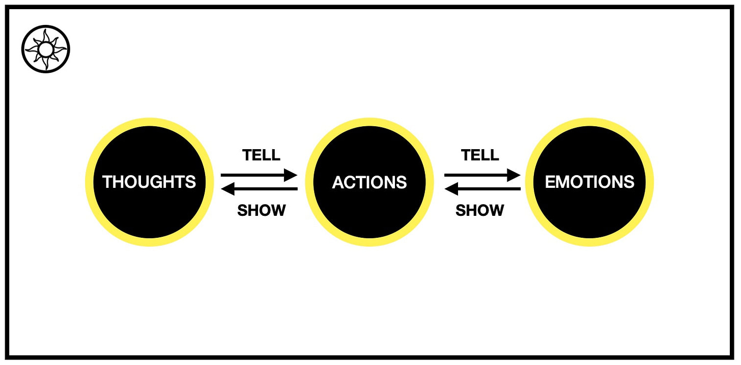 joshua-diagram_orig.jpg