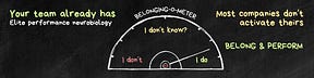 Belong & Perform