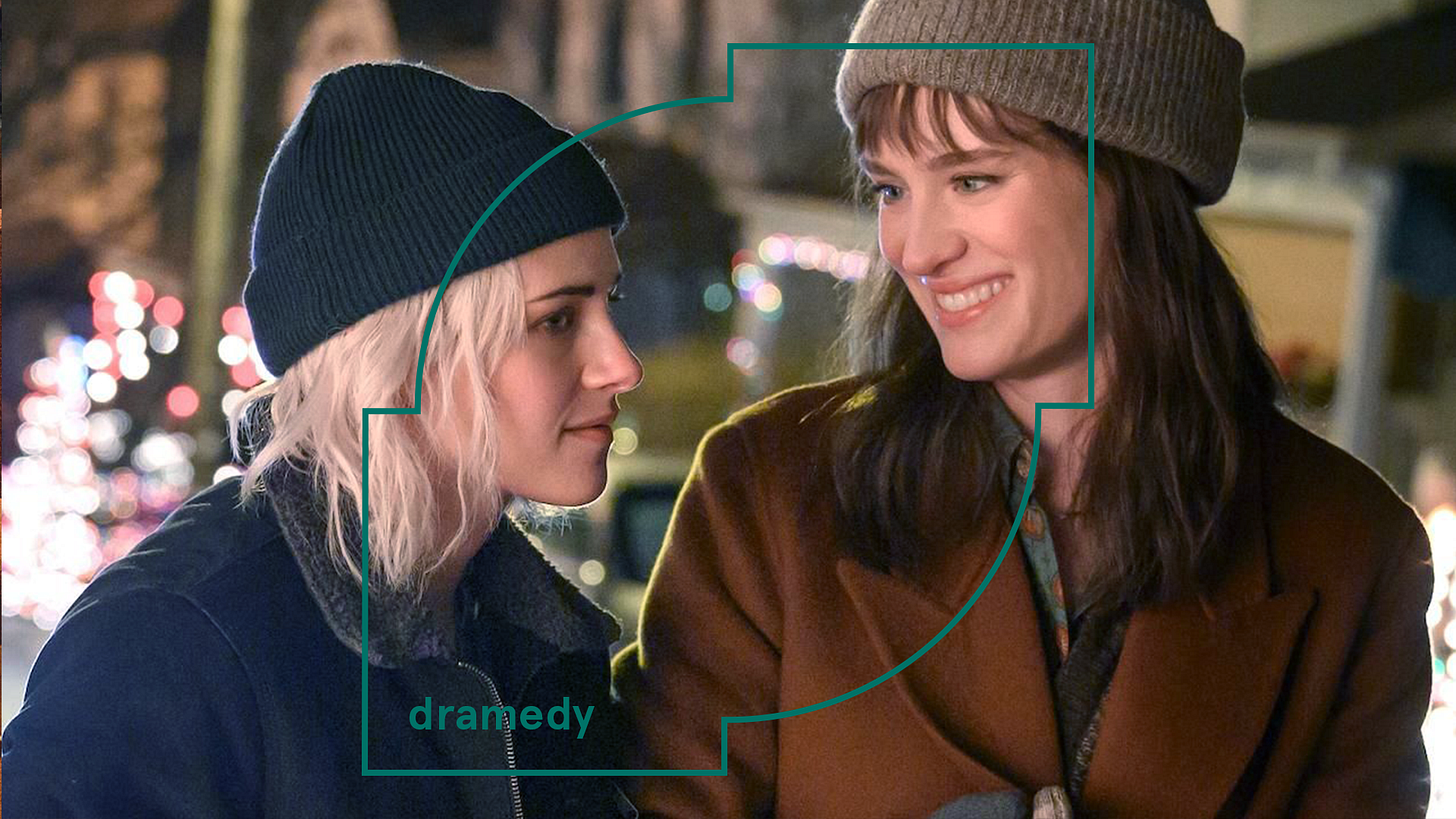 Kristen Stewart and Mackenzie Davis in Happiest Season