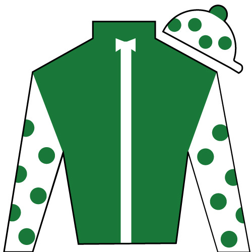 Housatonic Bloodstock's Blog