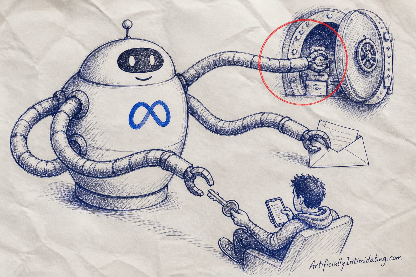 A hand-drawn illustration of a round robot assistant stamped with the Meta infinity-loop logo, its many arms reaching into a bank vault, a mail envelope, and a house key, while a person hands it the key without looking up from their phone. A hand-drawn illustration of a round robot assistant stamped with the Meta infinity-loop logo, its many arms reaching into a bank vault, a mail envelope, and a house key, while a person hands it the key without looking up from their phone.