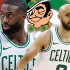 Analyzing the Celtics Options Within Their Luxury Tax Constraints - 2026 Offseason Preview