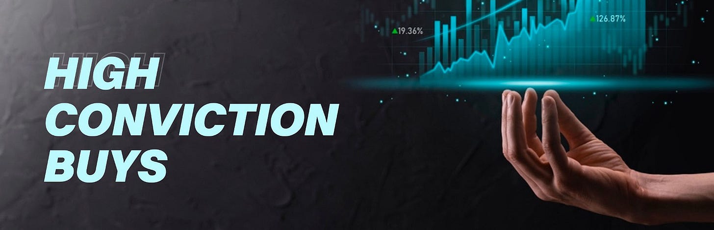 High Conviction Buys - Shares in Value