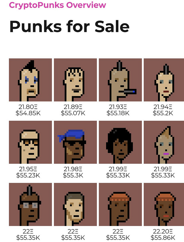 Current Cryptopunk floor price 😮