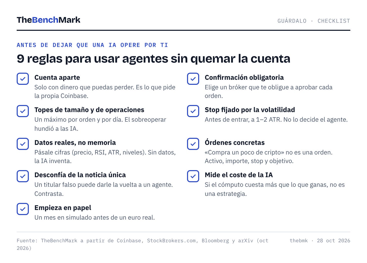 Checklist para usar agentes