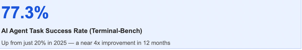 Article content