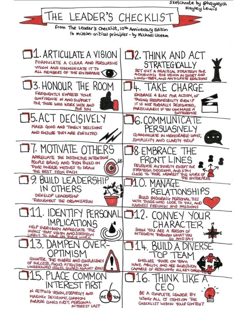 Graphic with a list of 16 checklist items for leaders.