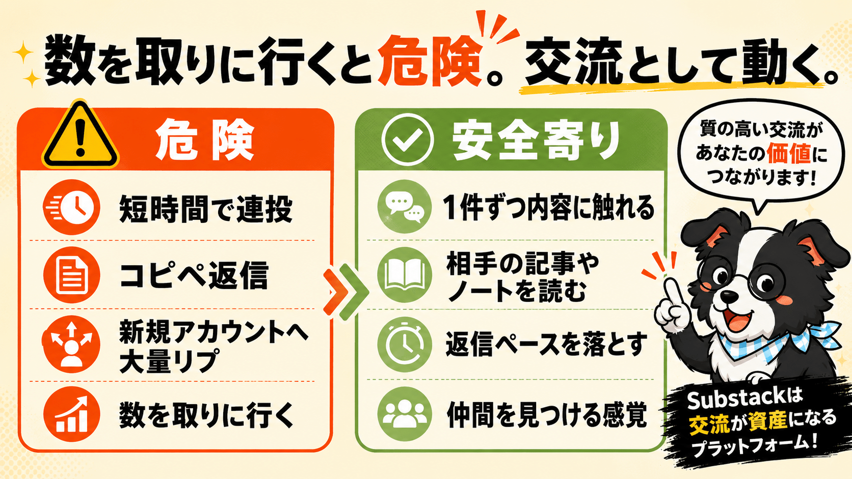 ⚪︎⚪︎すると危険】Substack20日間機能制限になった人にインタビュー
