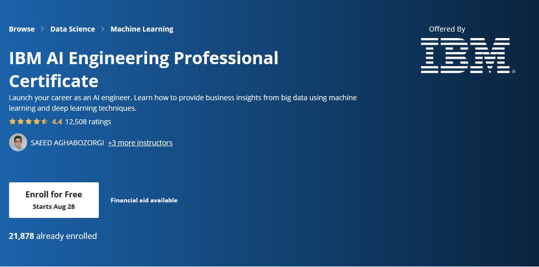 best AI Certification on Coursera
