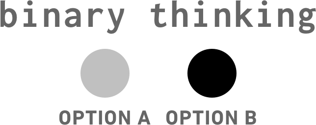 Binary vs Spectrum Thinking Binary vs Spectrum Thinking