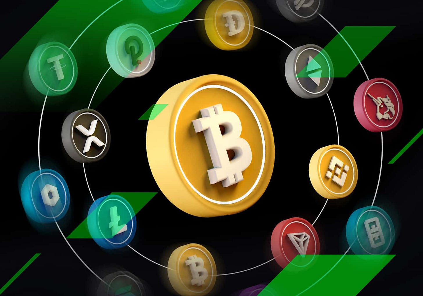 Most decentralised coin list | StormGain