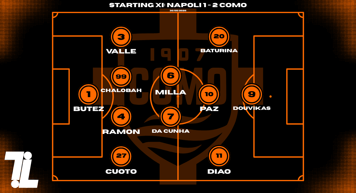 Como build-up structure tactical graphic