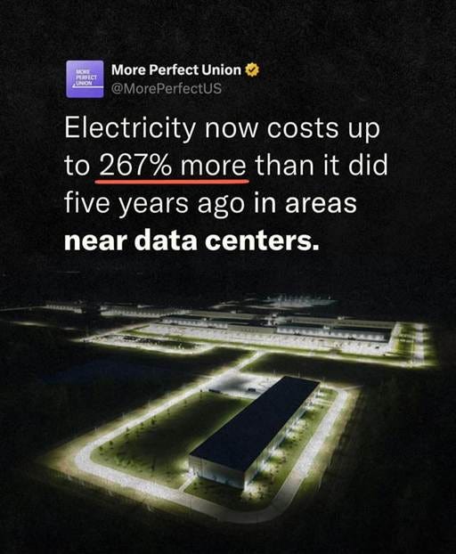r/inflation - You are footing the bill