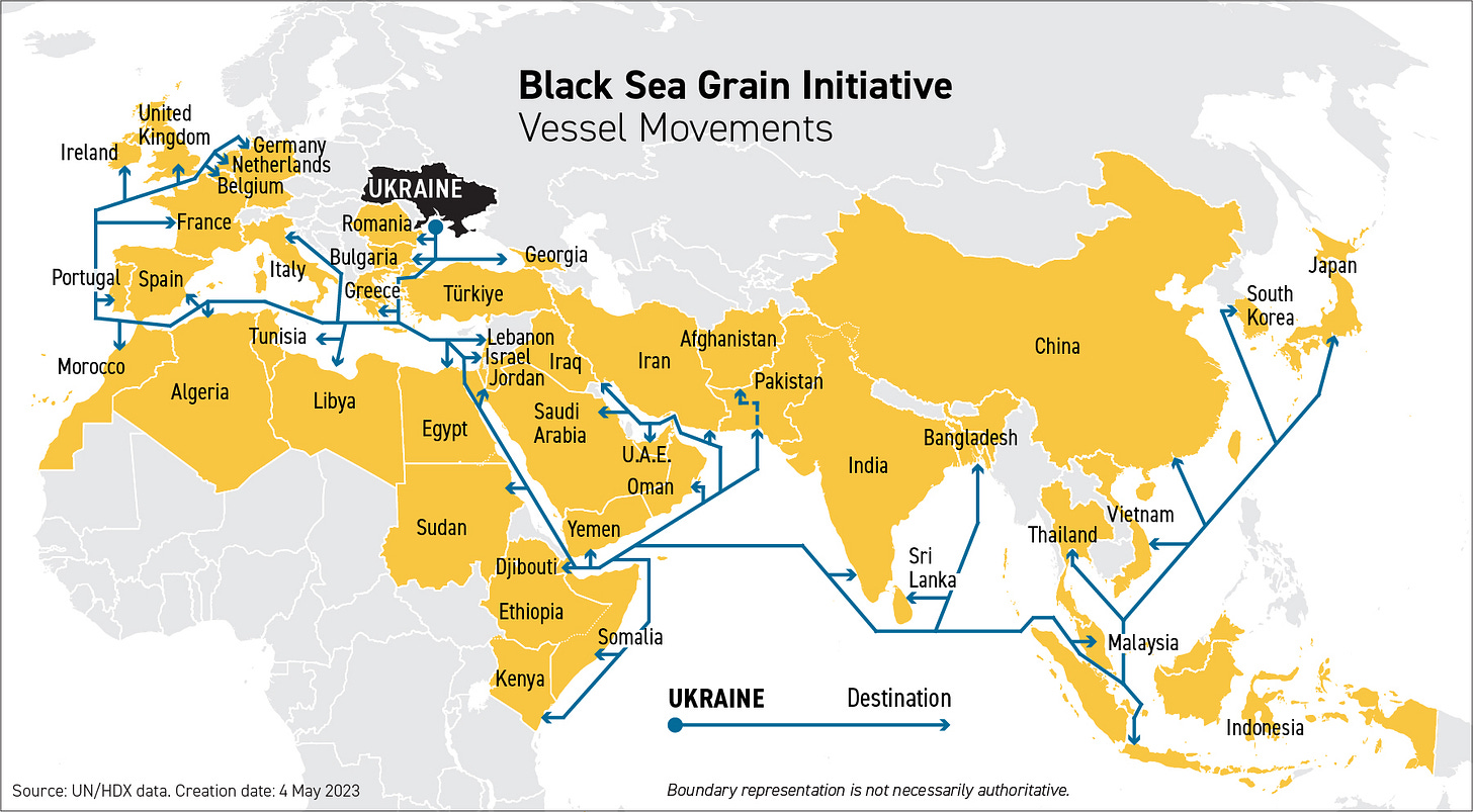 Importance of the U.N. Black Sea Grain Initiative | ShareAmerica
